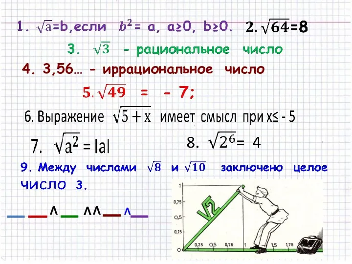 4. 3,56… - иррациональное число Λ Λ Λ Λ