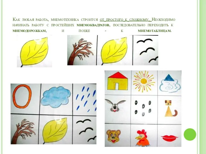 Как любая работа, мнемотехника строится от простого к сложному. Необходимо