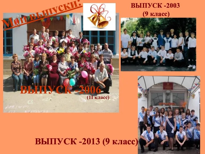 Мои выпуски: ВЫПУСК -2006 ВЫПУСК -2013 (9 класс) (11 класс) ВЫПУСК -2003 (9 класс)