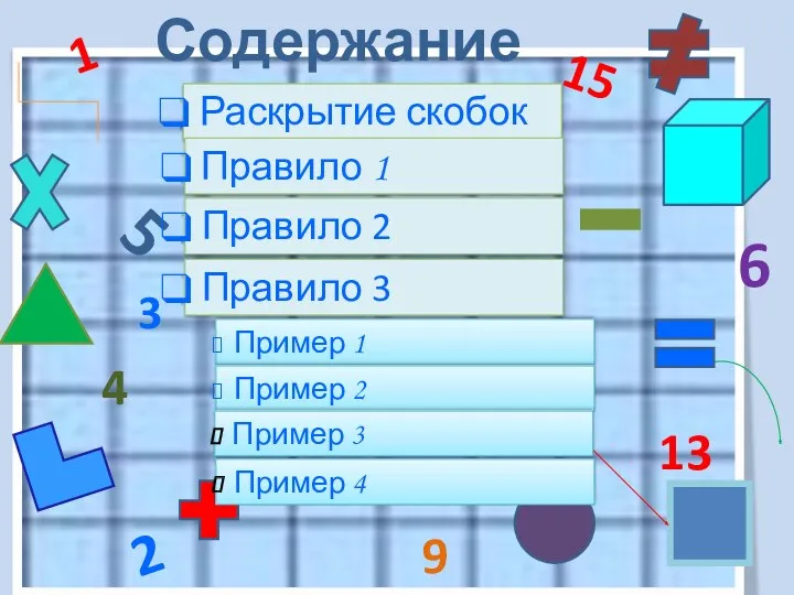 5 3 1 6 8 2 15 4 7 13 9 Раскрытие скобок