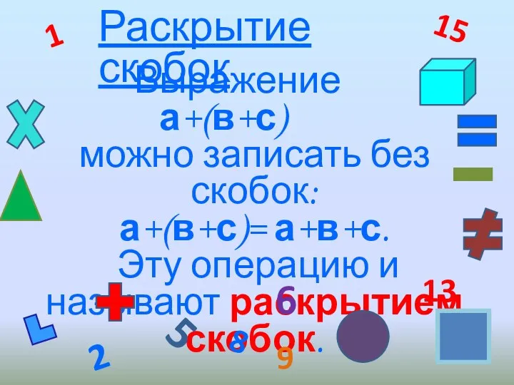 Выражение а+(в+с) можно записать без скобок: а+(в+с)= а+в+с. Эту операцию и называют раскрытием