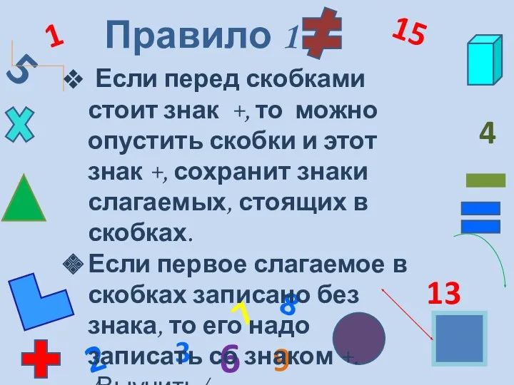 5 3 1 6 8 2 15 4 7 13 9 Правило 1