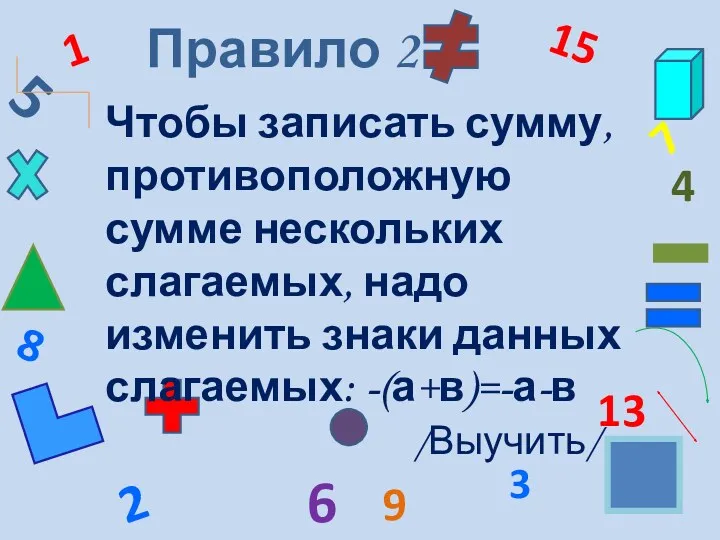 5 3 1 6 8 2 15 4 7 13 9 Правило 2