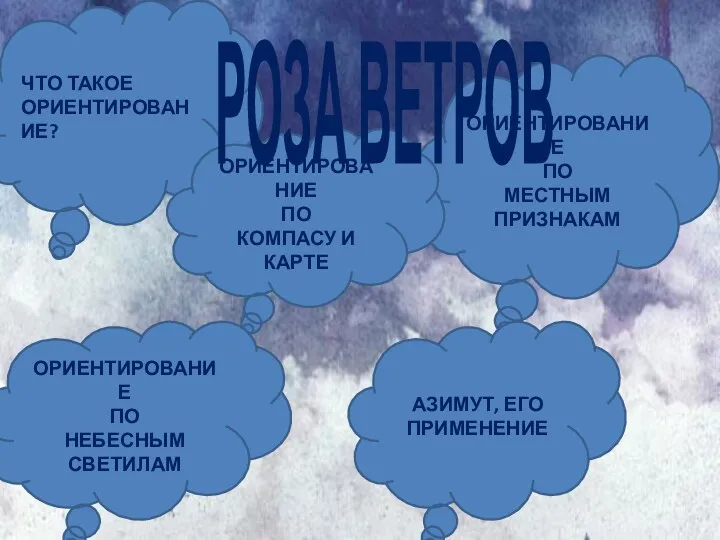 ЧТО ТАКОЕ ОРИЕНТИРОВАНИЕ? ОРИЕНТИРОВАНИЕ ПО МЕСТНЫМ ПРИЗНАКАМ ОРИЕНТИРОВАНИЕ ПО КОМПАСУ