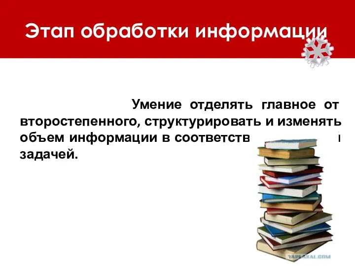 Этап обработки информации Умение отделять главное от второстепенного, структурировать и