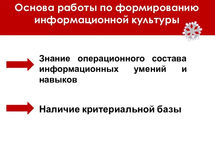 Основа работы по формированию информационной культуры Знание операционного состава информационных умений и навыков Наличие критериальной базы