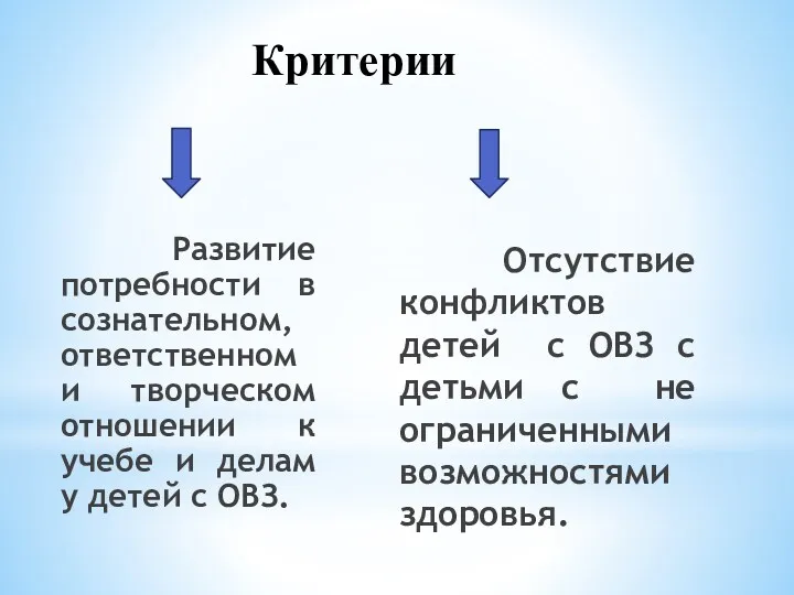 Критерии Развитие потребности в сознательном, ответственном и творческом отношении к