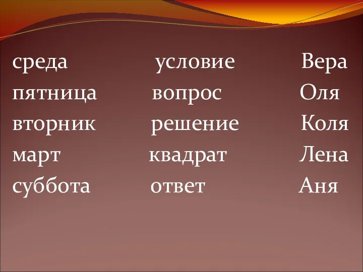 среда условие Вера пятница вопрос Оля вторник решение Коля март квадрат Лена суббота ответ Аня