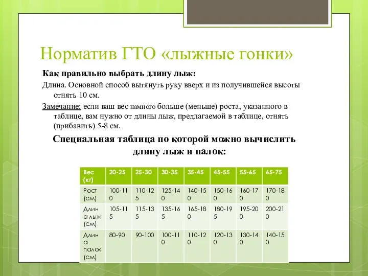 Норматив ГТО «лыжные гонки» Как правильно выбрать длину лыж: Длина.