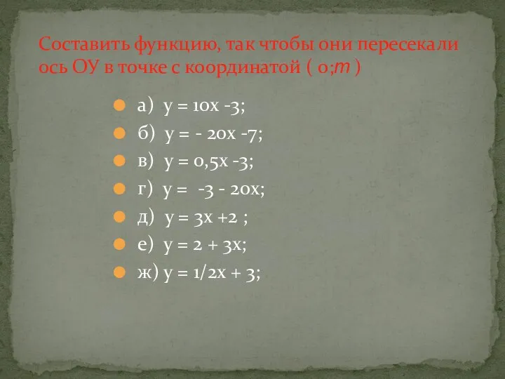 Составить функцию, так чтобы они пересекали ось ОУ в точке с координатой (