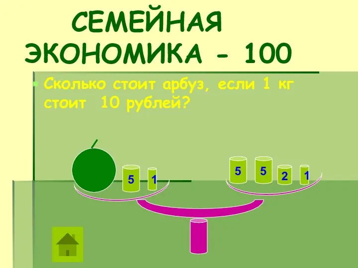 СЕМЕЙНАЯ ЭКОНОМИКА - 100 Сколько стоит арбуз, если 1 кг