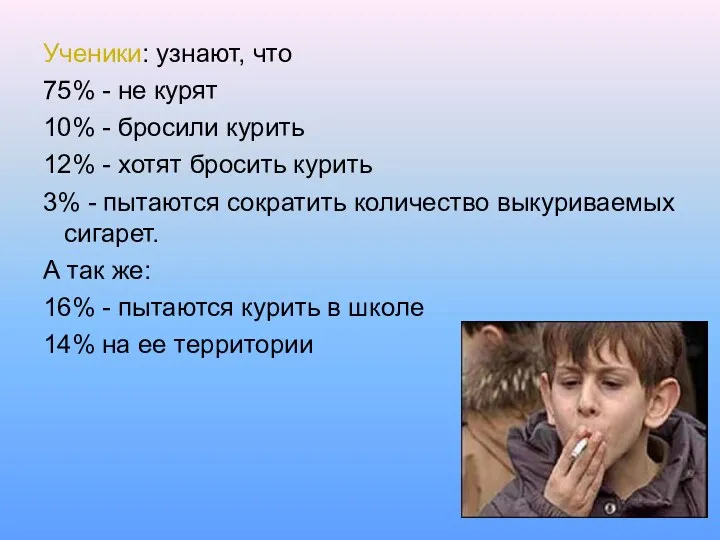 Ученики: узнают, что 75% - не курят 10% - бросили