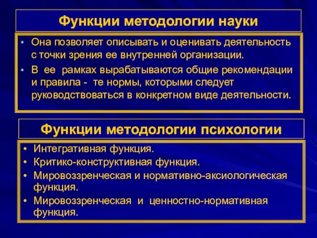 Функции методологии науки Она позволяет описывать и оценивать деятельность с