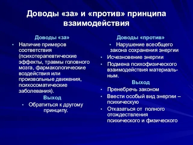 Доводы «за» и «против» принципа взаимодействия Доводы «за» Наличие примеров