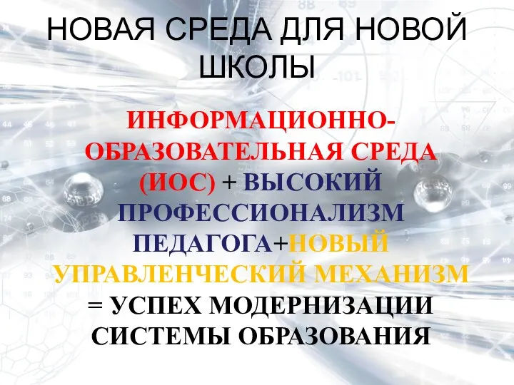 ИНФОРМАЦИОННО-ОБРАЗОВАТЕЛЬНАЯ СРЕДА (ИОС) + ВЫСОКИЙ ПРОФЕССИОНАЛИЗМ ПЕДАГОГА+НОВЫЙ УПРАВЛЕНЧЕСКИЙ МЕХАНИЗМ =