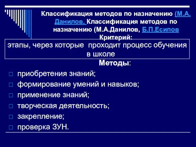 Классификация методов по назначению (М.А.Данилов, Классификация методов по назначению (М.А.Данилов,