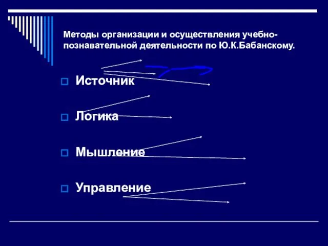 Методы организации и осуществления учебно-познавательной деятельности по Ю.К.Бабанскому. Источник Логика Мышление Управление