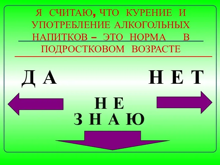 Я СЧИТАЮ, ЧТО КУРЕНИЕ И УПОТРЕБЛЕНИЕ АЛКОГОЛЬНЫХ НАПИТКОВ – ЭТО