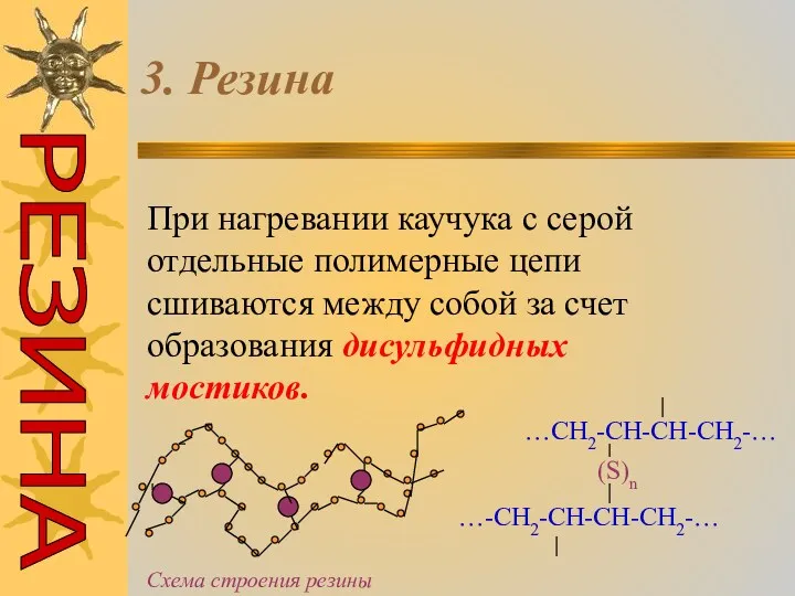 3. Резина При нагревании каучука с серой отдельные полимерные цепи