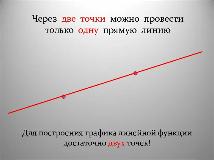 Через две точки можно провести только одну прямую линию Для построения графика линейной