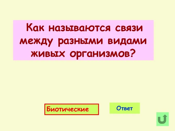 Как называются связи между разными видами живых организмов? Биотические Ответ