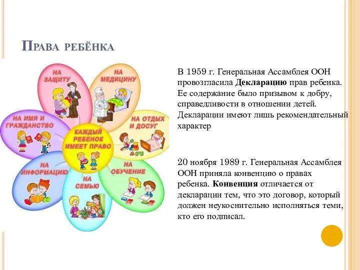 Права ребёнка В 1959 г. Генеральная Ассамблея ООН провозгласила Декларацию