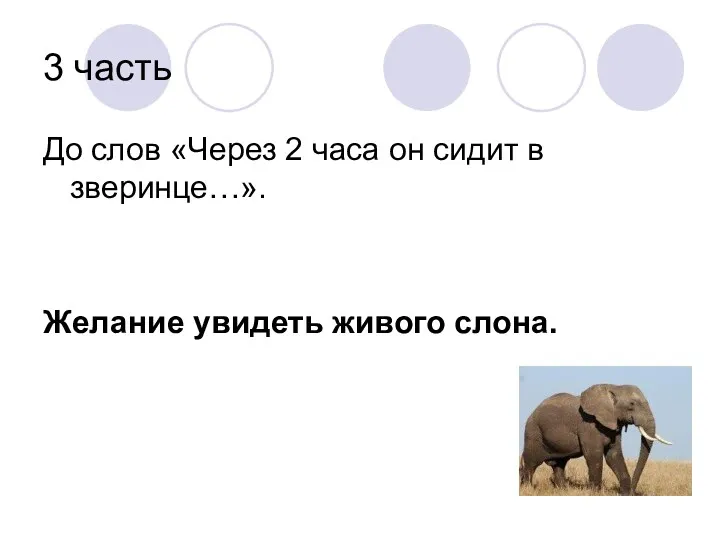 3 часть До слов «Через 2 часа он сидит в зверинце…». Желание увидеть живого слона.