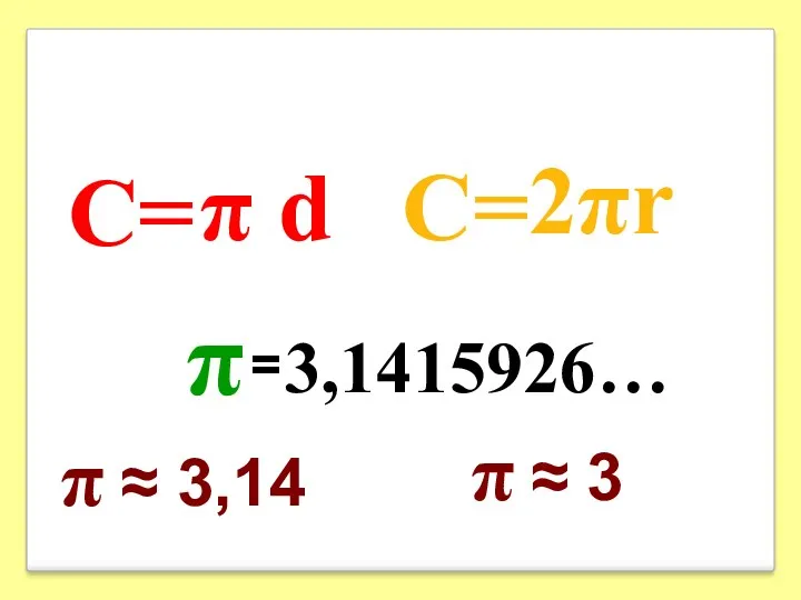 C= π d 2πr C= 3,1415926… π = π ≈ 3,14 π ≈ 3