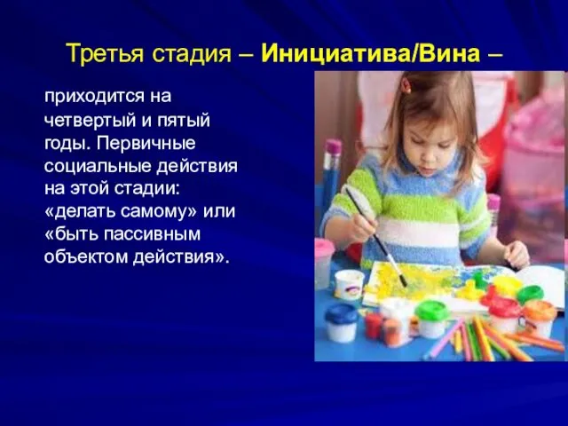 Третья стадия – Инициатива/Вина – приходится на четвертый и пятый