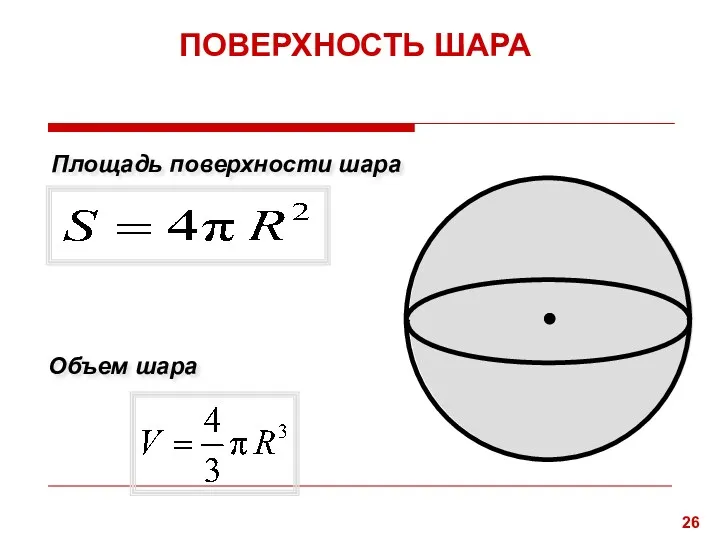 Площадь поверхности шара Объем шара ПОВЕРХНОСТЬ ШАРА