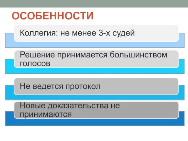 ОСОБЕННОСТИ