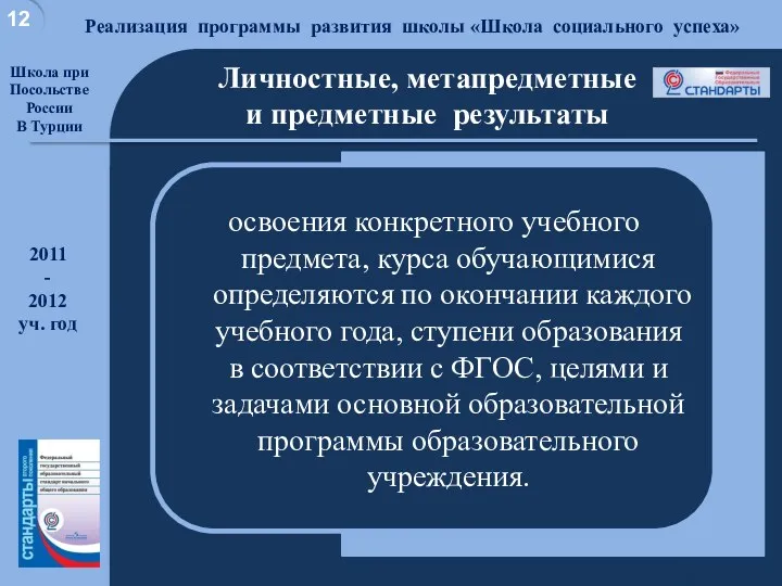 Хорошая школа для достойной жизни Реализация программы развития школы «Школа