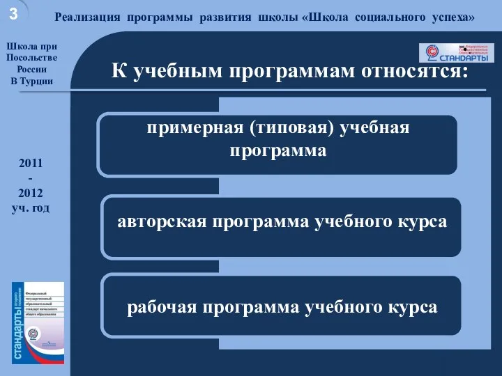 Хорошая школа для достойной жизни Реализация программы развития школы «Школа