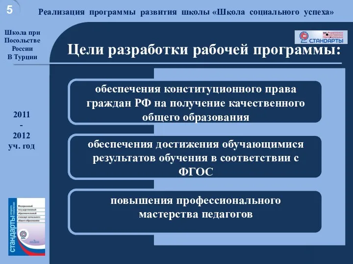 Хорошая школа для достойной жизни Реализация программы развития школы «Школа