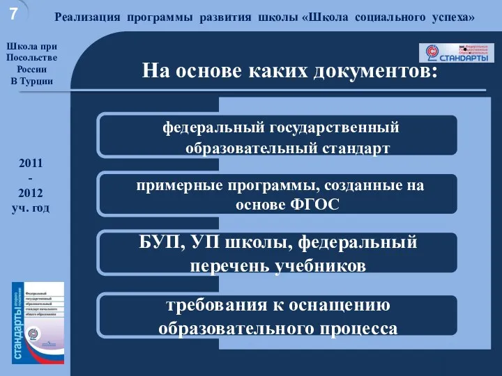 Хорошая школа для достойной жизни Реализация программы развития школы «Школа