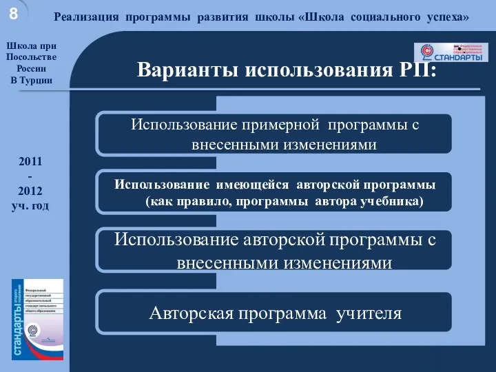 Хорошая школа для достойной жизни Реализация программы развития школы «Школа