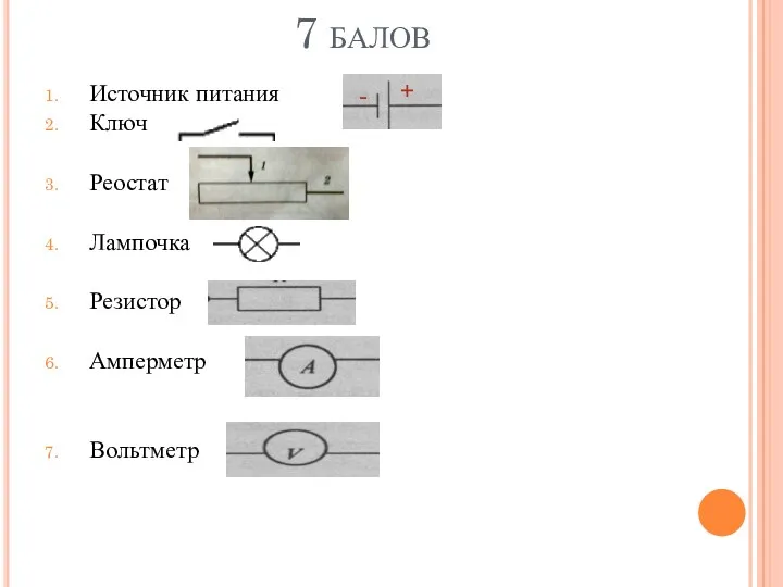 7 балов Источник питания Ключ Реостат Лампочка Резистор Амперметр Вольтметр + -