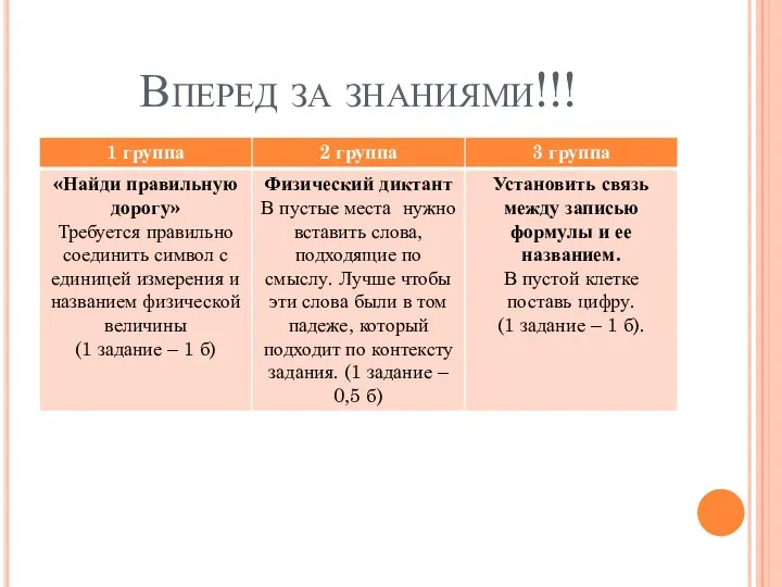 Вперед за знаниями!!!