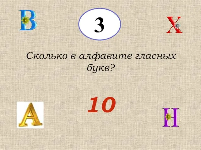3 Сколько в алфавите гласных букв? 10