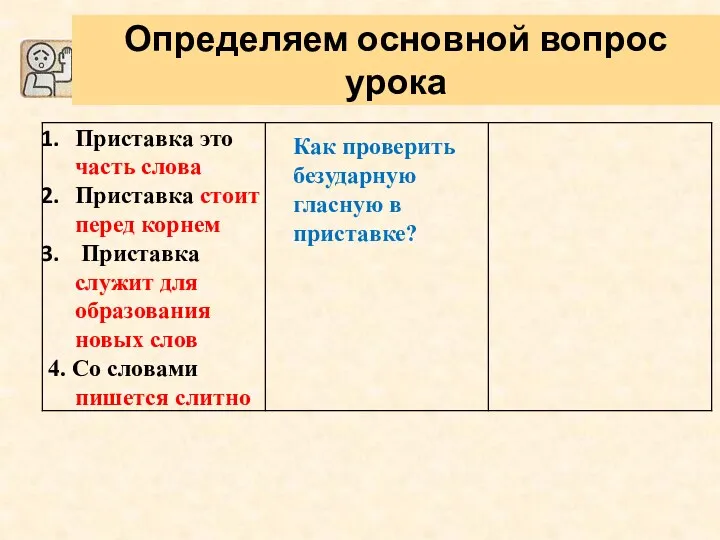 Определяем основной вопрос урока Как проверить безударную гласную в приставке?