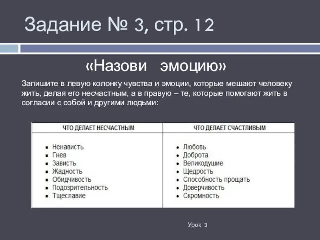 «Назови эмоцию» Урок 3 Задание № 3, стр. 12 Запишите