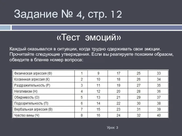 «Тест эмоций» Урок 3 Задание № 4, стр. 12 Каждый