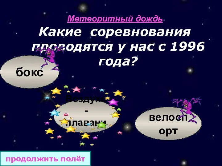 Метеоритный дождь Какие соревнования проводятся у нас с 1996 года? бокс велоспорт Воздухо- плавание продолжить полёт