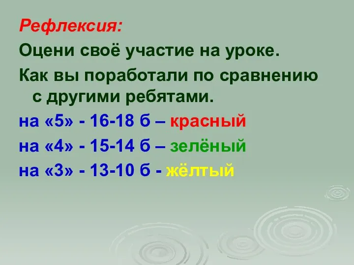 Рефлексия: Оцени своё участие на уроке. Как вы поработали по