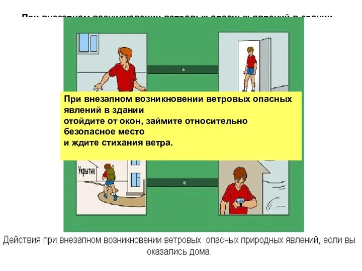 При внезапном возникновении ветровых опасных явлений в здании отойдите от