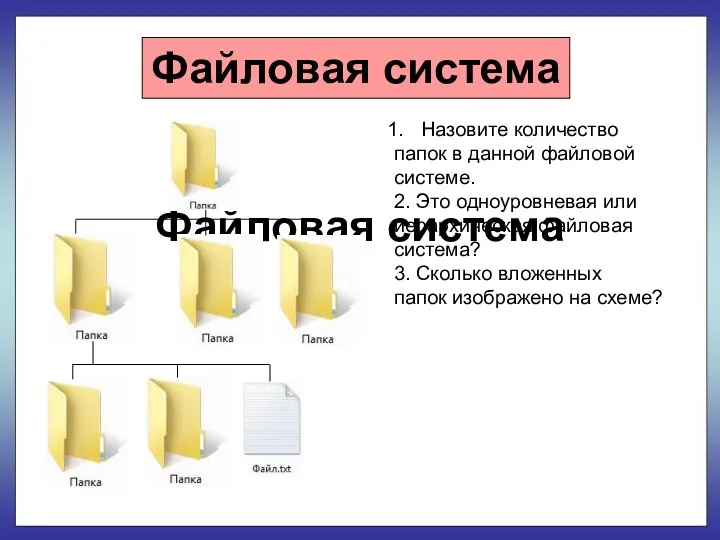 Файловая система Файловая система Назовите количество папок в данной файловой