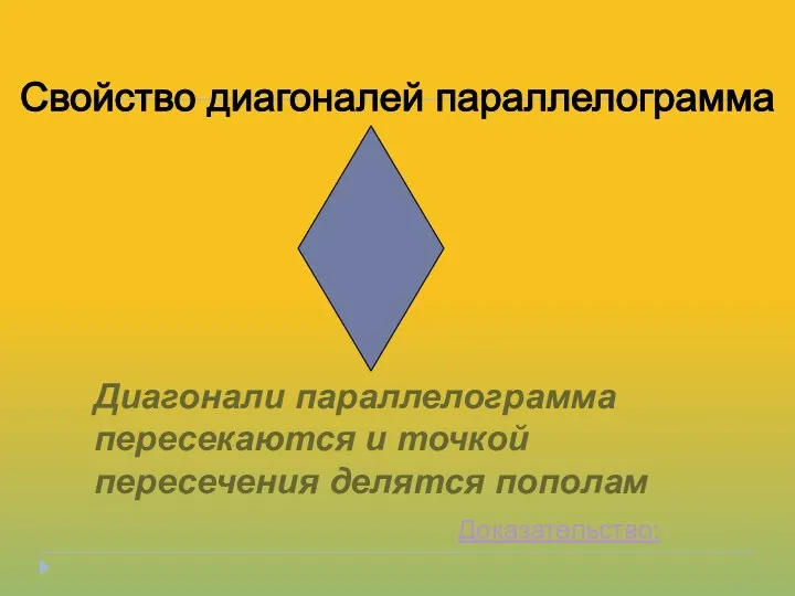 Диагонали параллелограмма пересекаются и точкой пересечения делятся пополам Свойство диагоналей параллелограмма Доказательство: