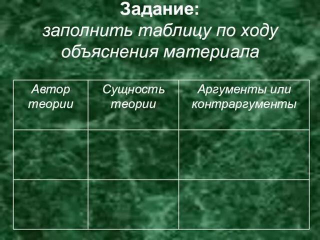 Задание: заполнить таблицу по ходу объяснения материала