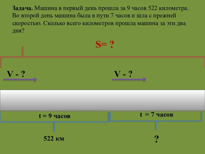 Задача. Машина в первый день прошла за 9 часов 522