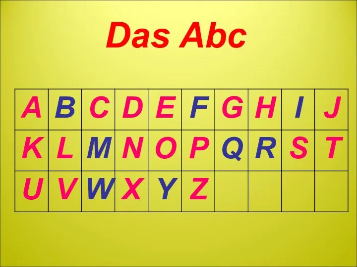 Das Abc